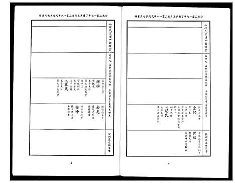 [下载][徐氏宗谱]湖北.徐氏家谱_十九.pdf