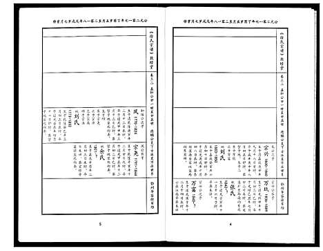 [下载][徐氏宗谱]湖北.徐氏家谱_二十.pdf