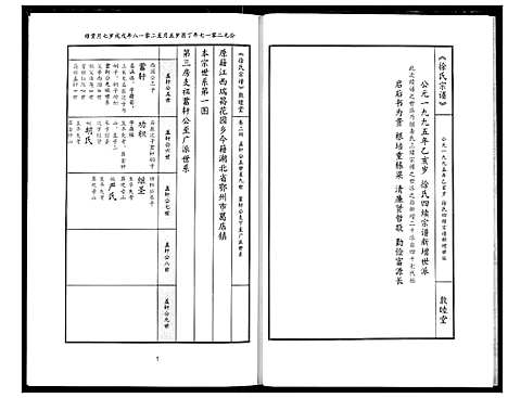 [下载][徐氏宗谱]湖北.徐氏家谱_二十一.pdf