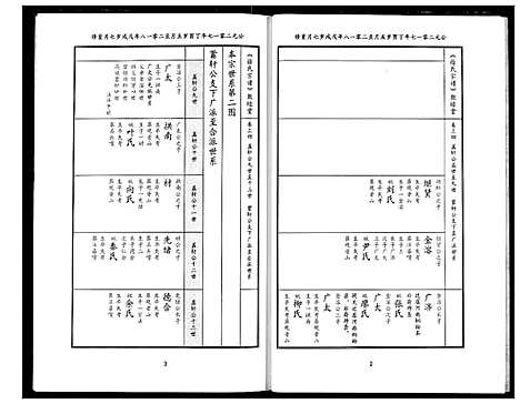 [下载][徐氏宗谱]湖北.徐氏家谱_二十一.pdf