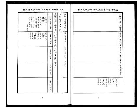 [下载][徐氏宗谱]湖北.徐氏家谱_二十一.pdf