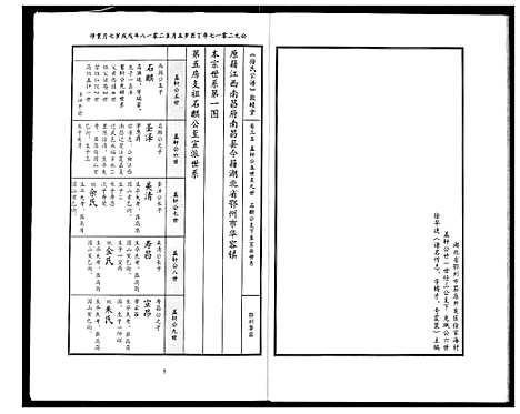 [下载][徐氏宗谱]湖北.徐氏家谱_二十二.pdf