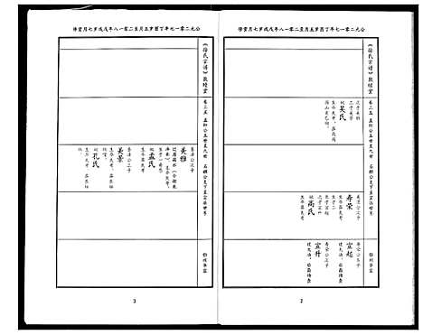 [下载][徐氏宗谱]湖北.徐氏家谱_二十二.pdf