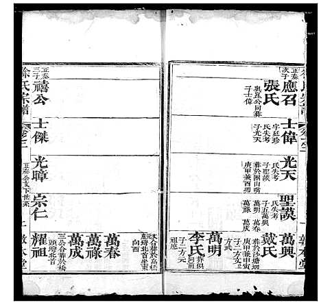 [下载][徐氏宗谱]湖北.徐氏家谱_三.pdf