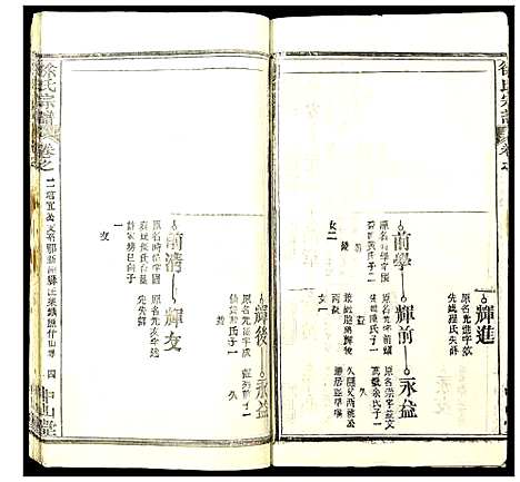 [下载][徐氏宗谱]湖北.徐氏家谱_四.pdf