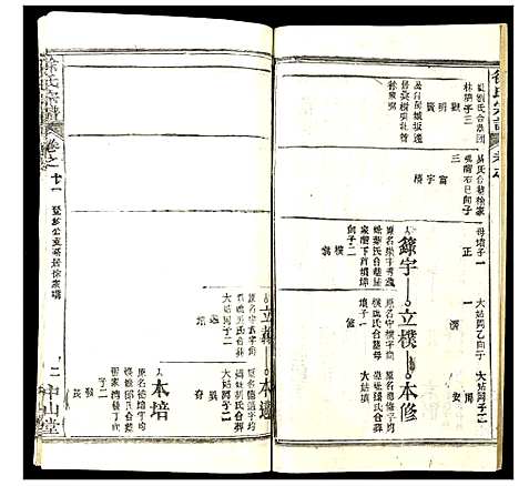 [下载][徐氏宗谱]湖北.徐氏家谱_十三.pdf