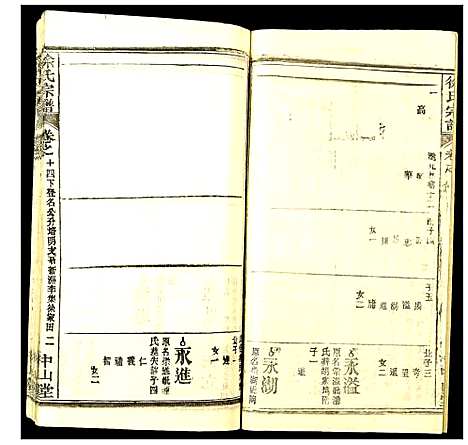 [下载][徐氏宗谱]湖北.徐氏家谱_十七.pdf