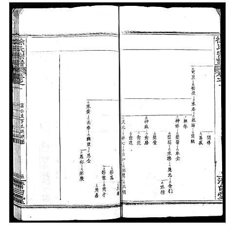 [下载][徐氏宗谱]湖北.徐氏家谱_二.pdf