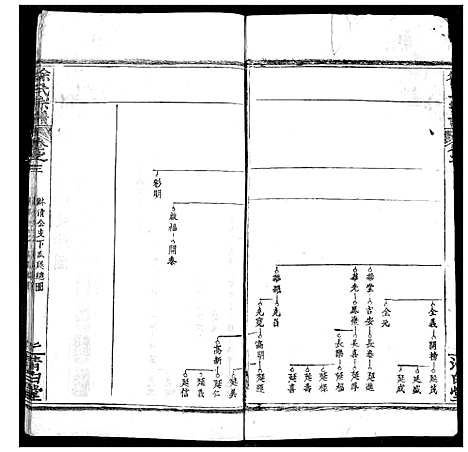 [下载][徐氏宗谱]湖北.徐氏家谱_四.pdf