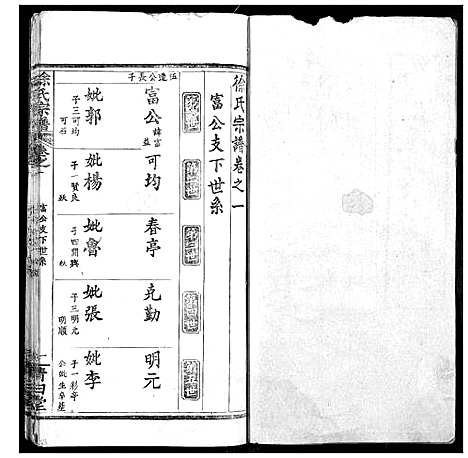 [下载][徐氏宗谱]湖北.徐氏家谱_五.pdf