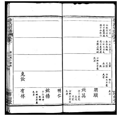 [下载][徐氏宗谱]湖北.徐氏家谱_五.pdf