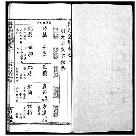 [下载][徐氏宗谱]湖北.徐氏家谱_六.pdf