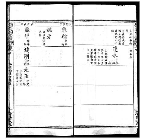 [下载][徐氏宗谱]湖北.徐氏家谱_八.pdf