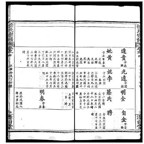 [下载][徐氏宗谱]湖北.徐氏家谱_八.pdf