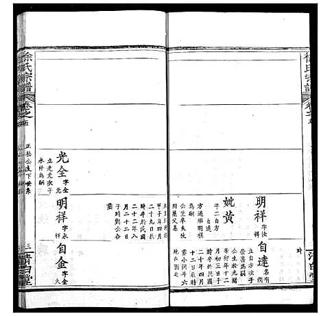 [下载][徐氏宗谱]湖北.徐氏家谱_九.pdf