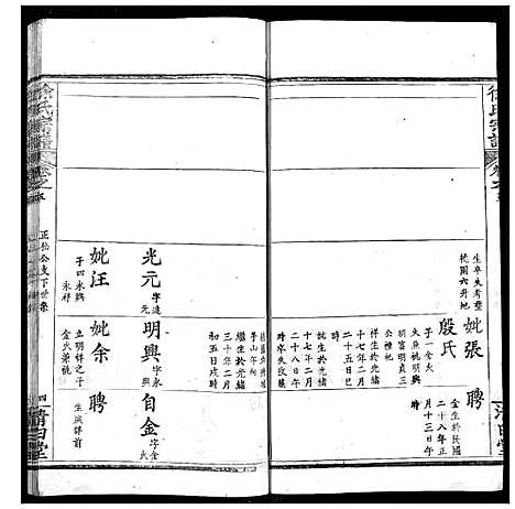 [下载][徐氏宗谱]湖北.徐氏家谱_九.pdf