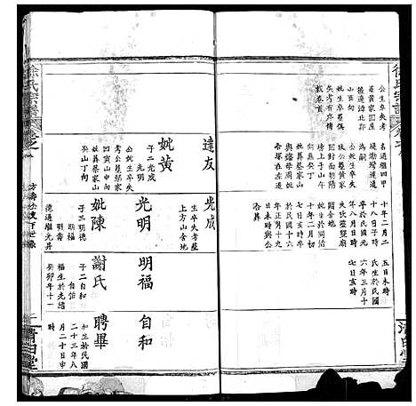 [下载][徐氏宗谱]湖北.徐氏家谱_十一.pdf