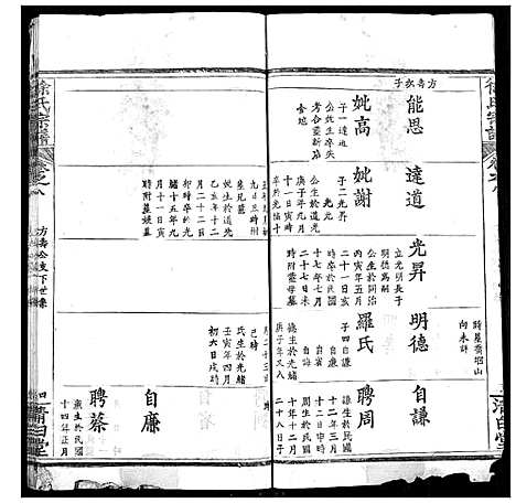 [下载][徐氏宗谱]湖北.徐氏家谱_十一.pdf