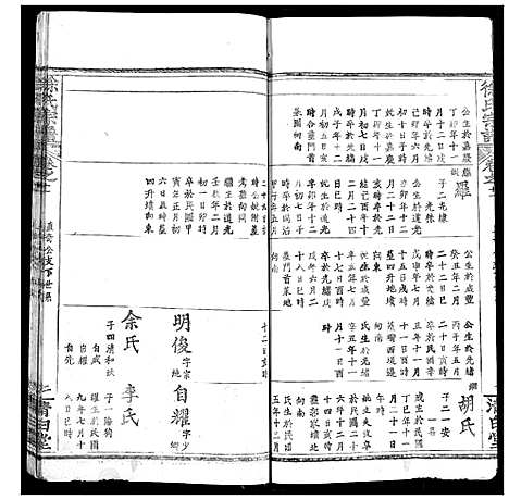 [下载][徐氏宗谱]湖北.徐氏家谱_十四.pdf