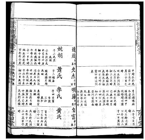 [下载][徐氏宗谱]湖北.徐氏家谱_十四.pdf