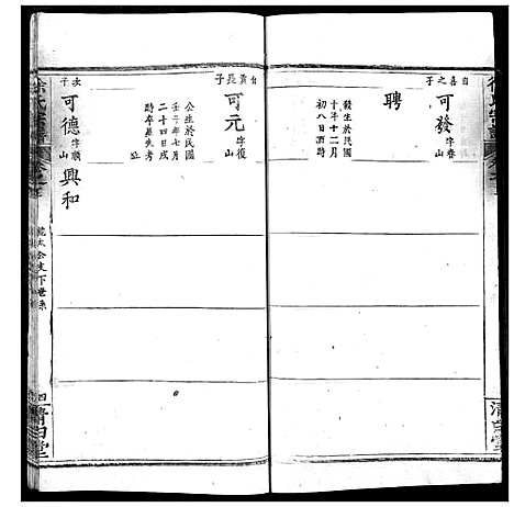 [下载][徐氏宗谱]湖北.徐氏家谱_十五.pdf