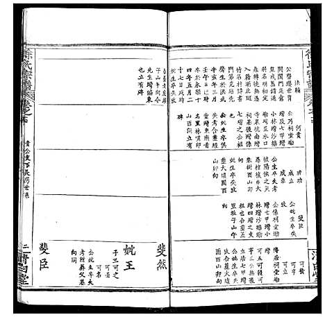 [下载][徐氏宗谱]湖北.徐氏家谱_十七.pdf