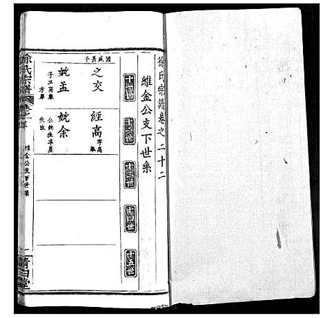 [下载][徐氏宗谱]湖北.徐氏家谱_二十四.pdf