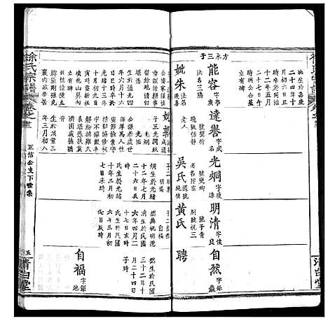 [下载][徐氏宗谱]湖北.徐氏家谱_二十五.pdf