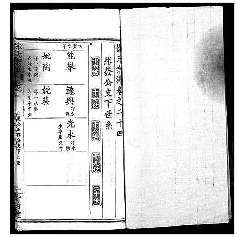 [下载][徐氏宗谱]湖北.徐氏家谱_二十六.pdf