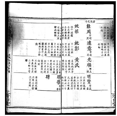 [下载][徐氏宗谱]湖北.徐氏家谱_二十六.pdf