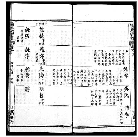 [下载][徐氏宗谱]湖北.徐氏家谱_二十七.pdf