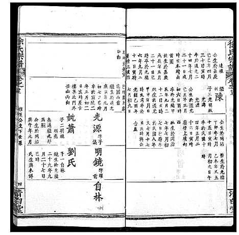 [下载][徐氏宗谱]湖北.徐氏家谱_二十七.pdf