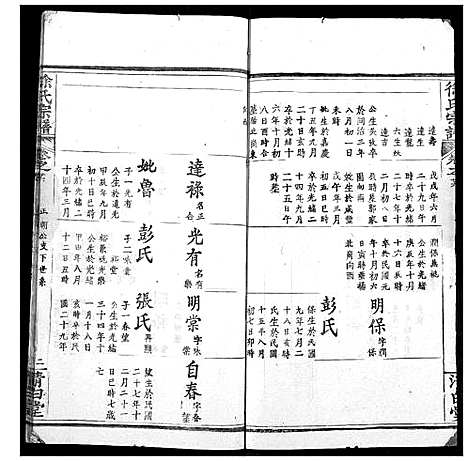 [下载][徐氏宗谱]湖北.徐氏家谱_二十八.pdf