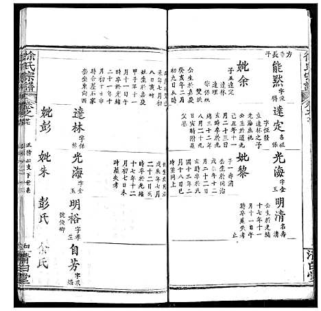 [下载][徐氏宗谱]湖北.徐氏家谱_二十九.pdf