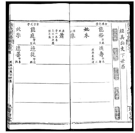 [下载][徐氏宗谱]湖北.徐氏家谱_三十五.pdf