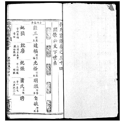 [下载][徐氏宗谱]湖北.徐氏家谱_三十六.pdf