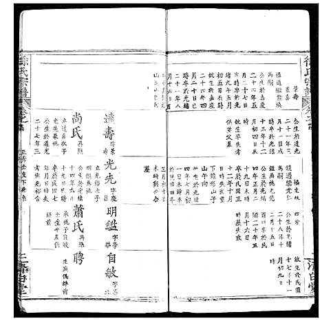 [下载][徐氏宗谱]湖北.徐氏家谱_三十六.pdf