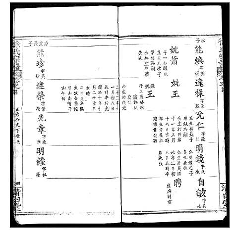 [下载][徐氏宗谱]湖北.徐氏家谱_三十六.pdf