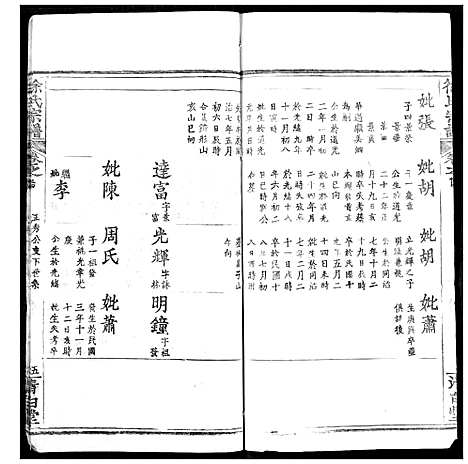 [下载][徐氏宗谱]湖北.徐氏家谱_三十六.pdf