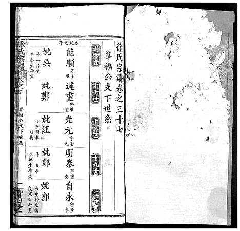 [下载][徐氏宗谱]湖北.徐氏家谱_三十九.pdf