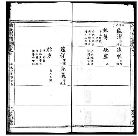 [下载][徐氏宗谱]湖北.徐氏家谱_四十.pdf