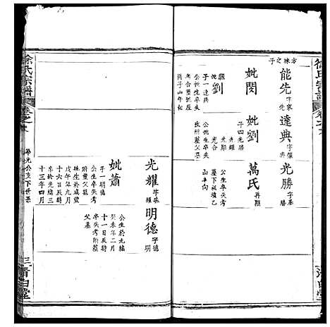 [下载][徐氏宗谱]湖北.徐氏家谱_四十.pdf