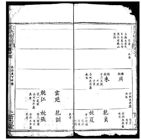 [下载][徐氏宗谱]湖北.徐氏家谱_四十一.pdf