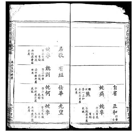 [下载][徐氏宗谱]湖北.徐氏家谱_四十一.pdf