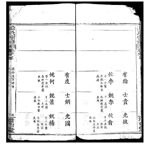 [下载][徐氏宗谱]湖北.徐氏家谱_四十一.pdf