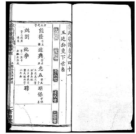 [下载][徐氏宗谱]湖北.徐氏家谱_四十三.pdf