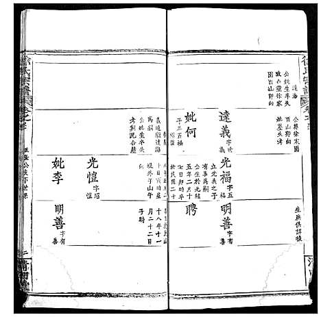 [下载][徐氏宗谱]湖北.徐氏家谱_四十三.pdf