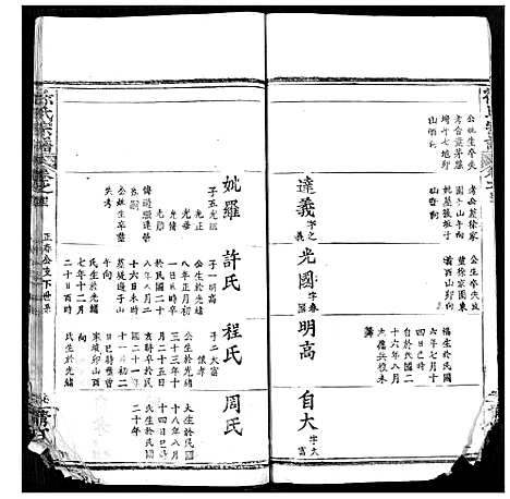 [下载][徐氏宗谱]湖北.徐氏家谱_四十四.pdf