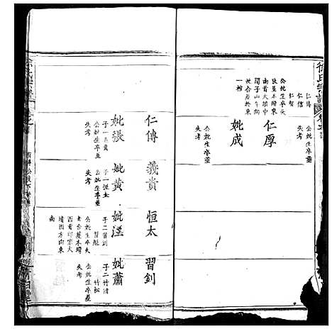 [下载][徐氏宗谱]湖北.徐氏家谱_四十六.pdf