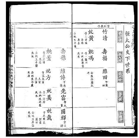 [下载][徐氏宗谱]湖北.徐氏家谱_四十六.pdf